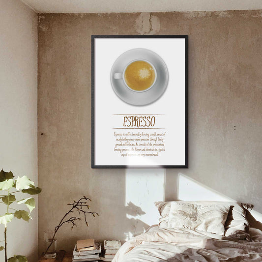 Espresso kaffeplakat med en forklaring