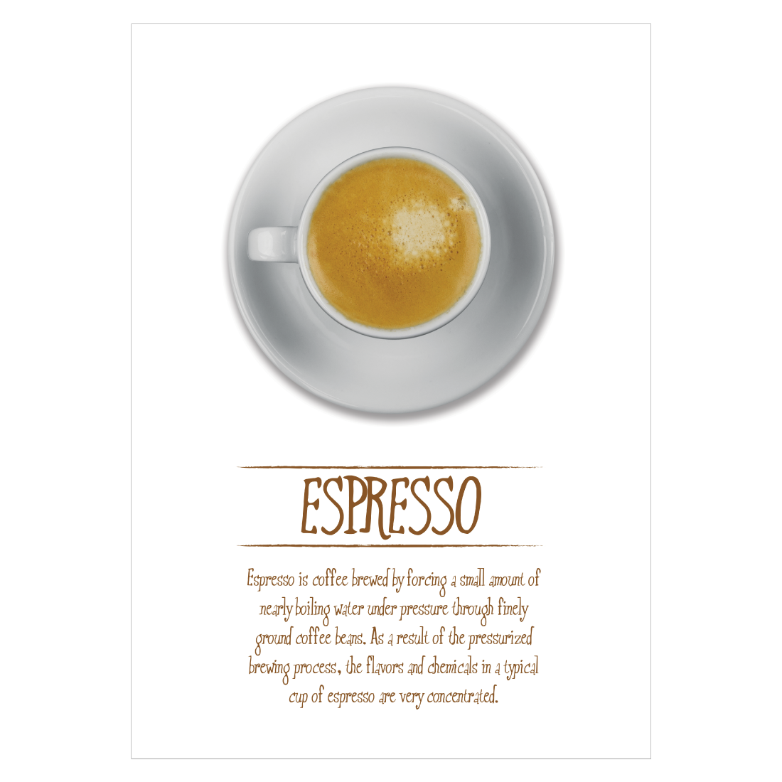 Køkkenplakat med en forklaring på hvad espresso er